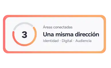 Tres áreas conectadas en la comunicación de Beria Publicidad